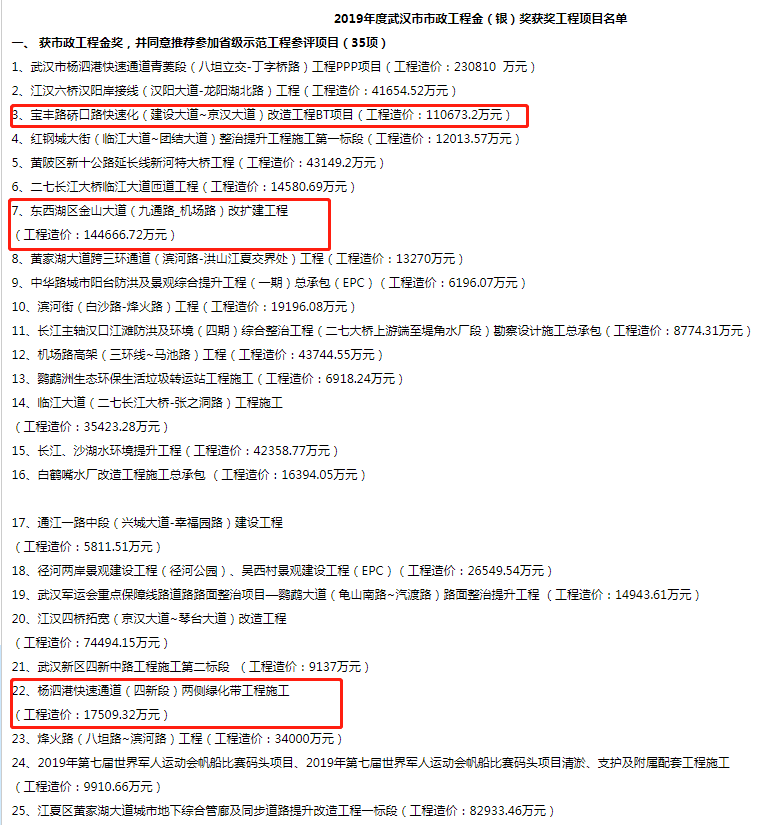 ���Ź����217��(�й���)����