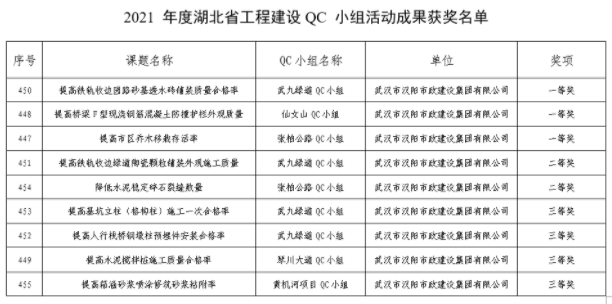 ���Ź����217��(�й���)����