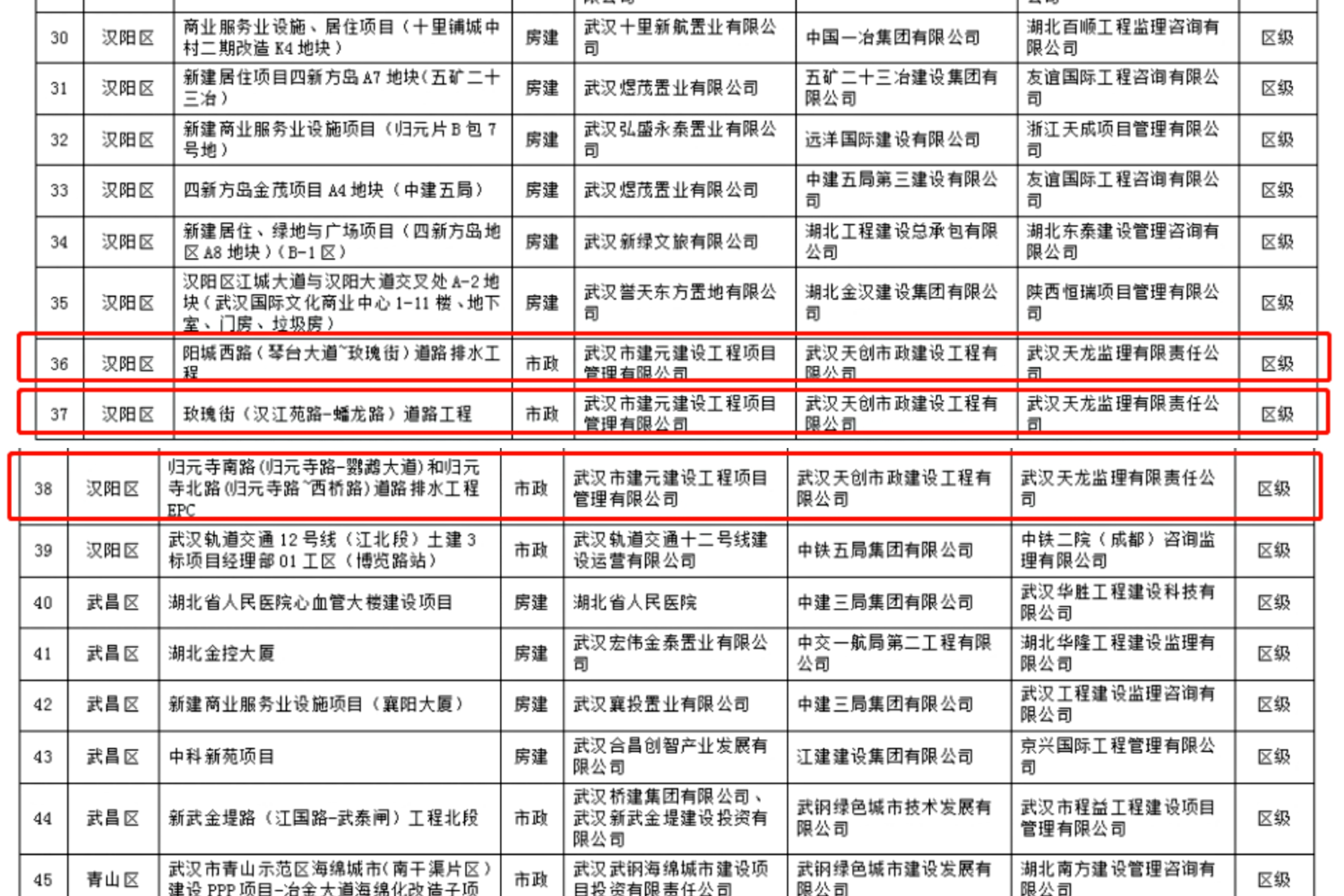 ���Ź����217��(�й���)����