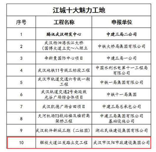 ���Ź����217��(�й���)����