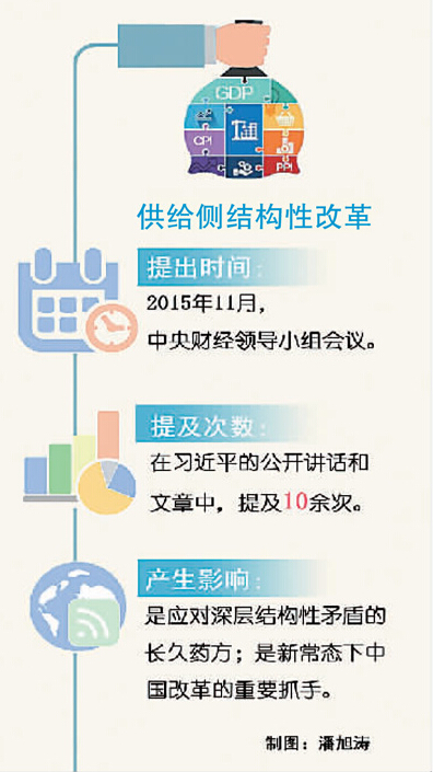 ���Ź����217��(�й���)����